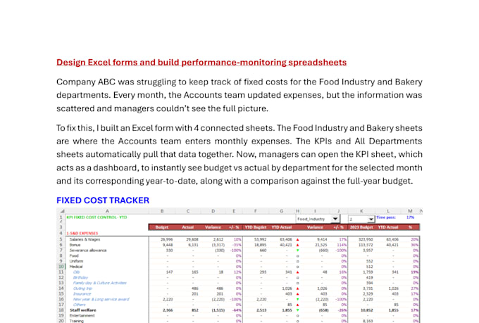 clean, format, and build dashboard
